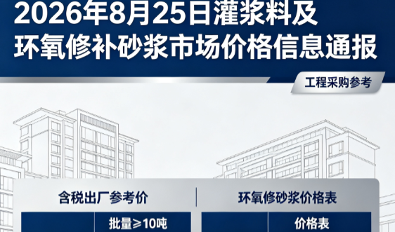 玉门2026年8月25日灌浆料及环氧修补砂浆市场价格信息通报